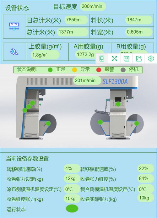 Remote monitoring & management, and online support system